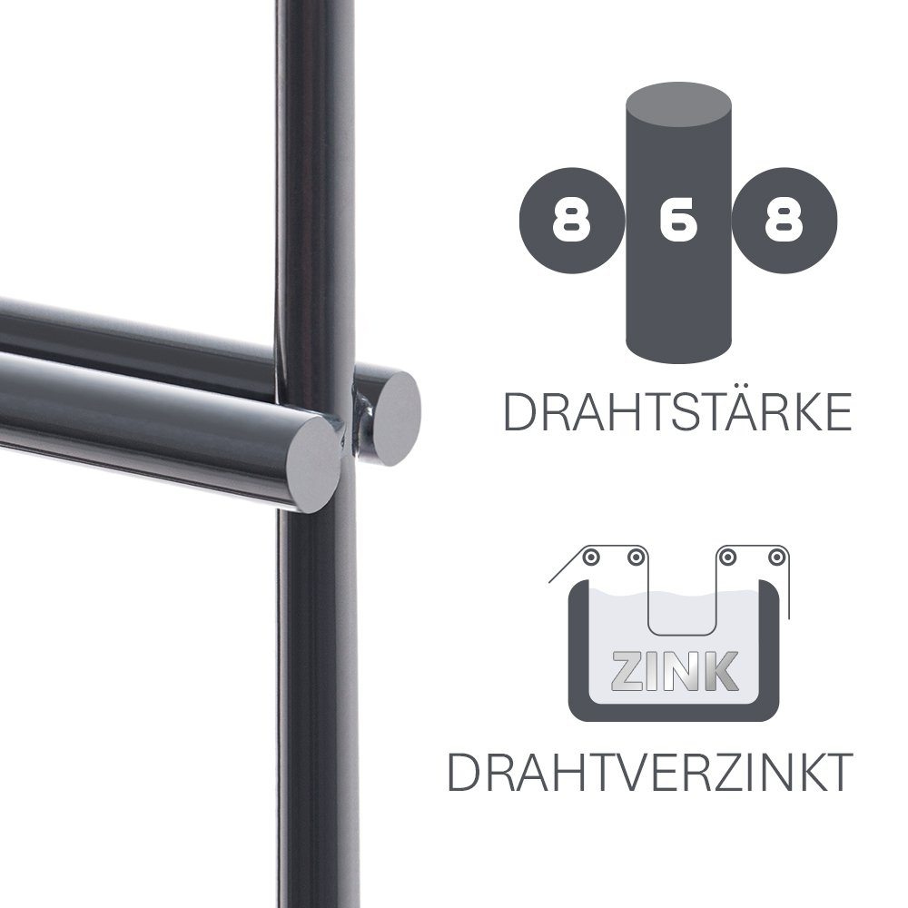 Artikelbild 2 des Artikels “DV Doppelstabmatte 8/6/8 “